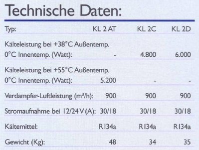 Daten_KL2AT.jpeg