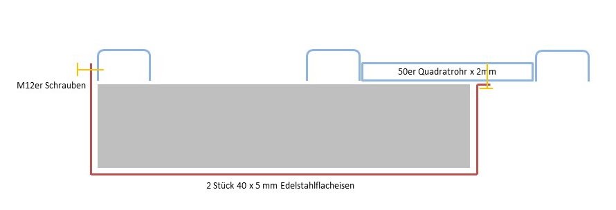 Staukastenhalterung.jpg