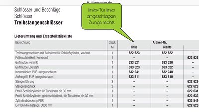 Soll die Tür nach rechts schwingen nimm Komponenten aus der Spalte „rechts“<br />Soll die Tür nach links schwingen nimm Komponenten aus der Spalte „links“