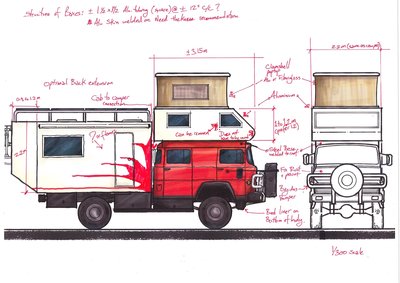2019-01-11 Magirus-Deutz Camper Rough Dims.-smalljpg.jpg