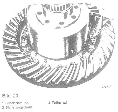Sicherung_Tellerrad_01.JPG