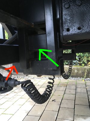 rot= untere Position, grün = oberer Position