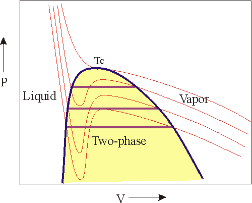Phasediagram.gif