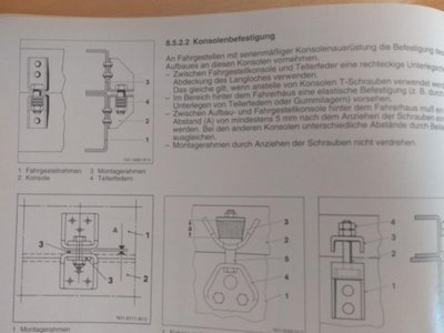 Aufbaurichtlinienkonsole.jpg (53.38 KiB) 7890 mal betrachtet AR Konsole