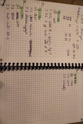 Folgende Zulassungsarten erscheinen mir sinnig