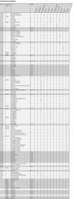 Liste Spezialwerkzeug_25112020.png