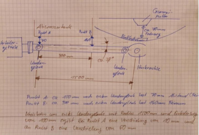 Bewegungsfreiheit Kardanwelle2.jpg