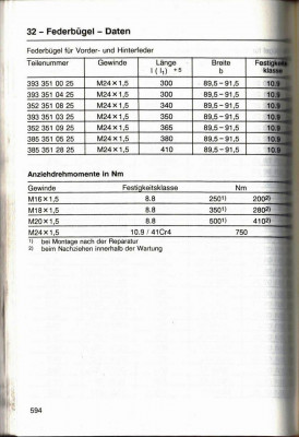 MB Tabellenbuch - Federbügel_rs.jpg