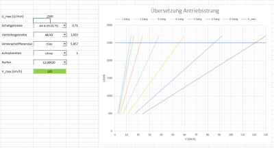 Übersetzung.PNG