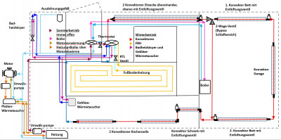 Heizungsplan neu.jpg