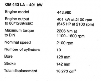 fahrzeugdaten powertrain.png