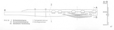Die Zeichnung aus den Aufbaurichtlinien mit den festen Verschraubungen im Bereich der Laschen, die Briden vorne sind mit Tellerfedern befestigt.