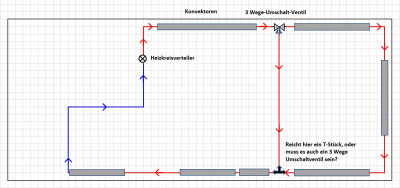 Heizung, Kreislauf mit Bypass.jpg