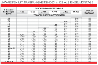 Bildschirmfoto 2022-03-15 um 06.58.46.png
