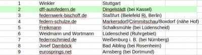 Federnschmiede_02.jpg