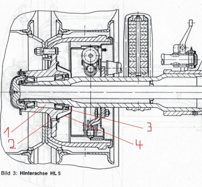 Radnabe_HL5_c.jpg