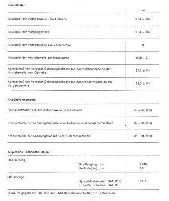 Technische Daten.JPG