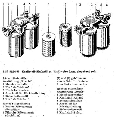 Dieselfilter_Jupiter_TDV.jpg