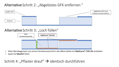 Folie4.JPG