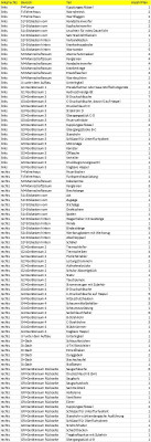 Beladungsplan LF8.jpg (245.43 KiB) 11813 mal betrachtet Beladungsplan