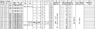 Sonderschraube_Tabelle.jpg