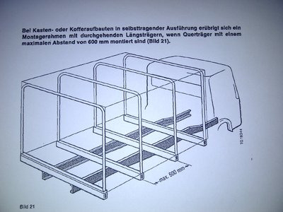 Kofferaufbauten in selbsttragender Ausführung