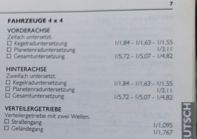 Achsübersetzungen.jpg