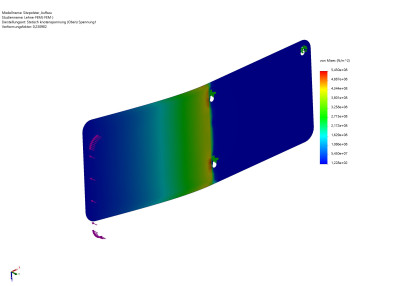 Sitzpolster_Aufbau-Lehne-FEM-Ergebnisse-Spannung1.analysis.jpg