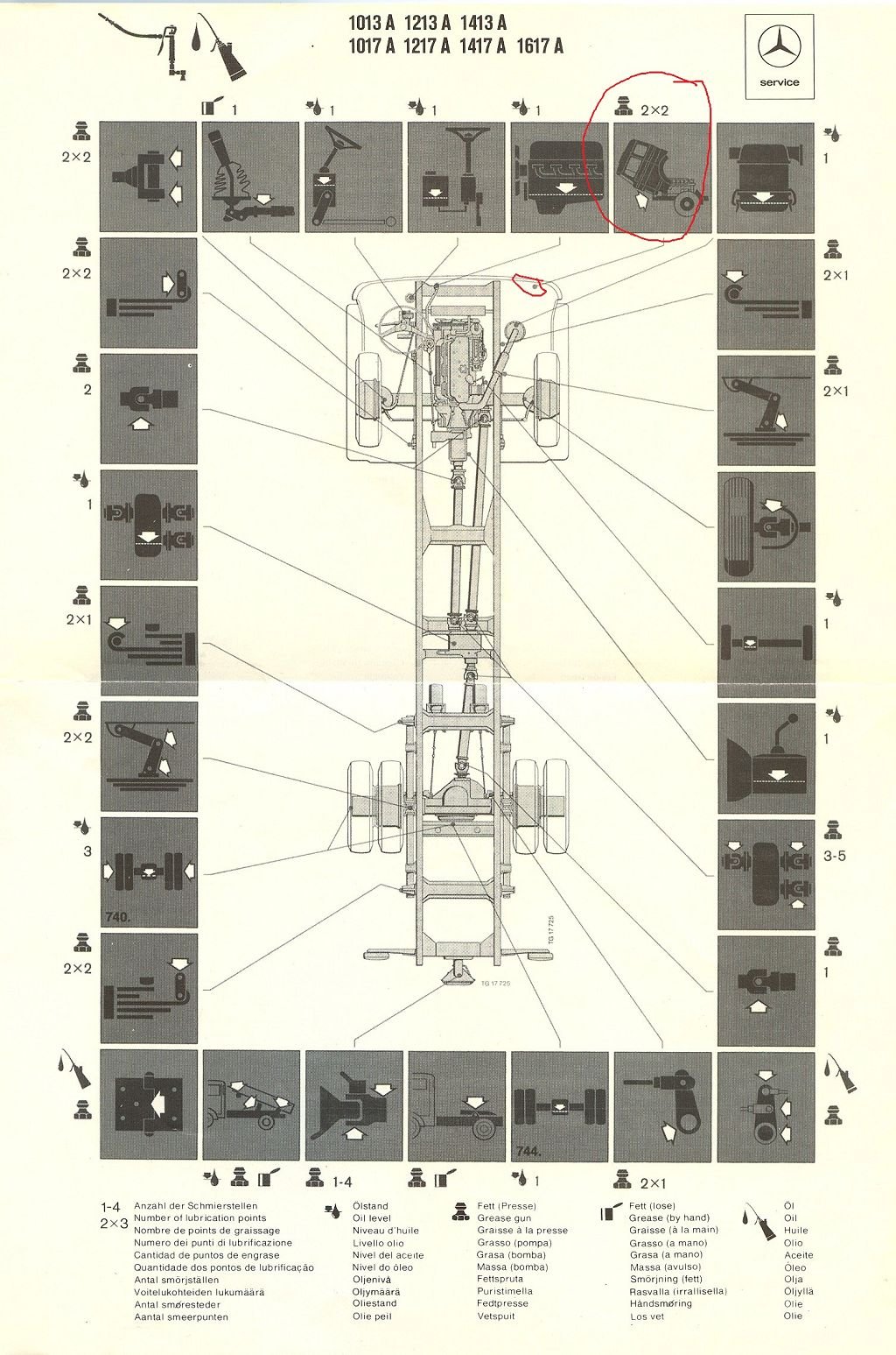 Mercedes_1217A_Schmierplan1.jpg