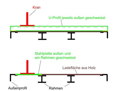 Kran_Befestigung.jpg