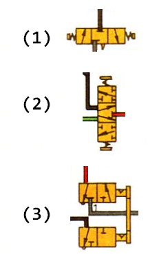 Ventil Schema