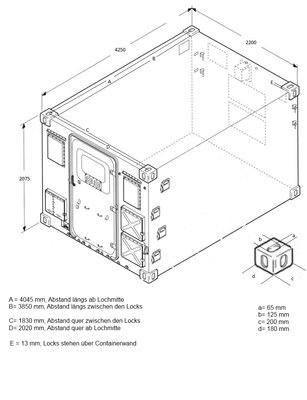 FM2 Zeppelin Shelter mit Abmessungen.jpg