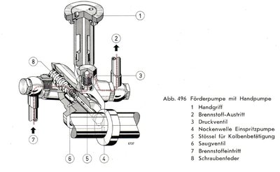 Kraftstoffpumpe.jpg