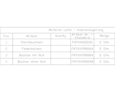 Auszug Materialliste Aufbaulagerung.jpg