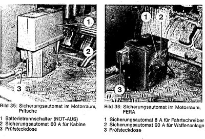 Sicherungsautomaten und Prüfsteckdose