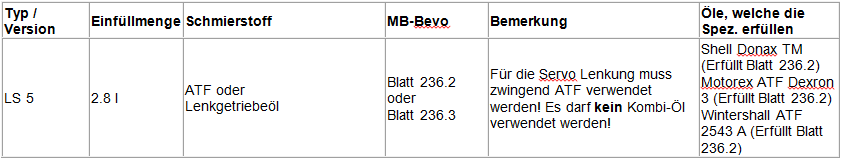 Servo Lenkung.png
