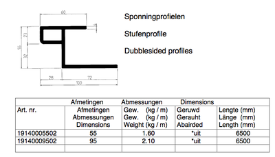 Stufenprofile.png