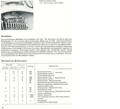 BA_Kurzhauber_LA323_Elektrik_S52.jpg