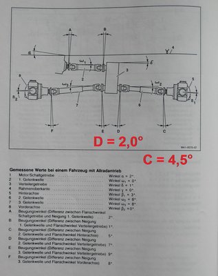 Aktuelle Winkelwerte Antriebsstrang hinten.jpg