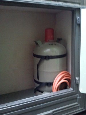 Gaskasten (Large).jpg