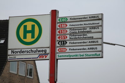 Sturmflut?