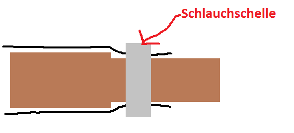 schlauch.png