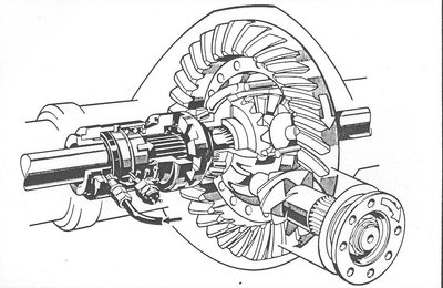 HL4-Diffsperre_b.jpg