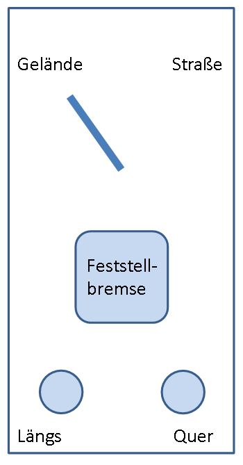 Konsole.JPG
