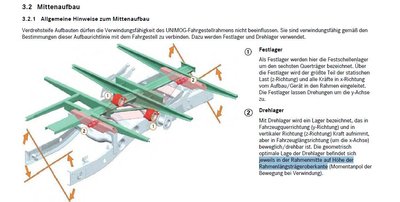Position Drehlager 1.JPG