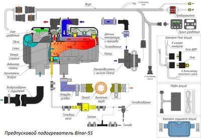 BINAR-5S-_1024.jpg