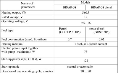 binar5s.jpg