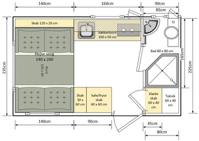 This is planned layout for the Box (sorry for the Danish text)