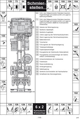 Steyr Schmierplan 6x2.jpg