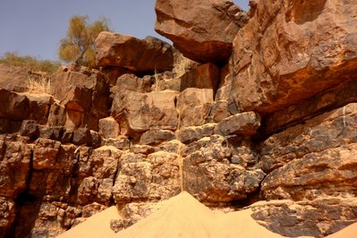 Sanduhr .